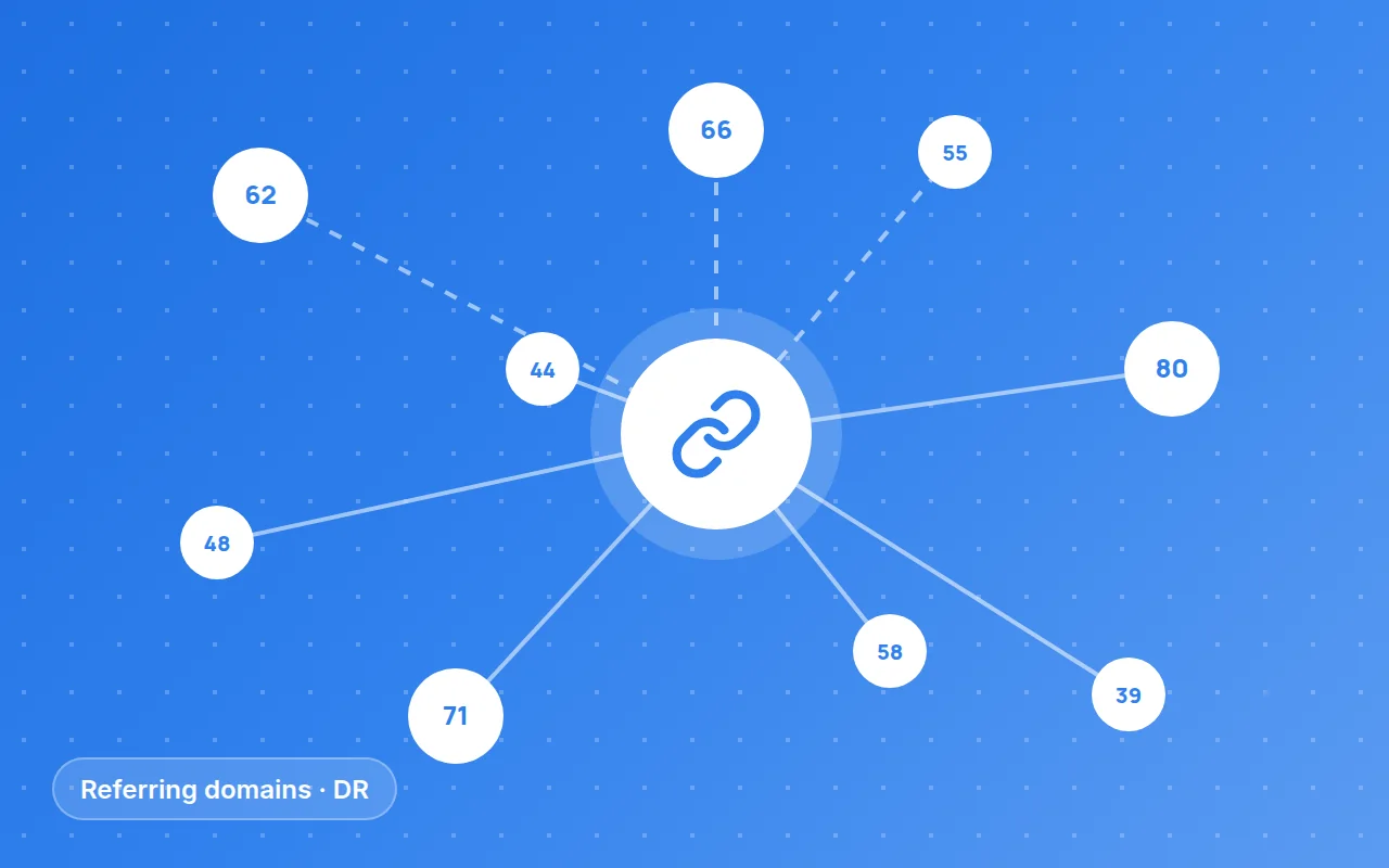 How Many Backlinks Do You Actually Need to Rank?